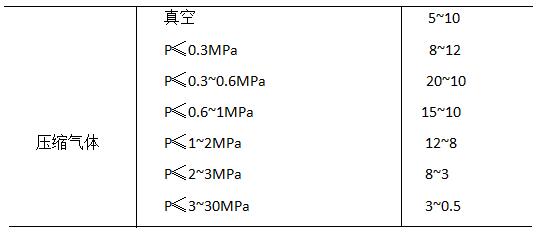 QQ截图20220507095622.jpg