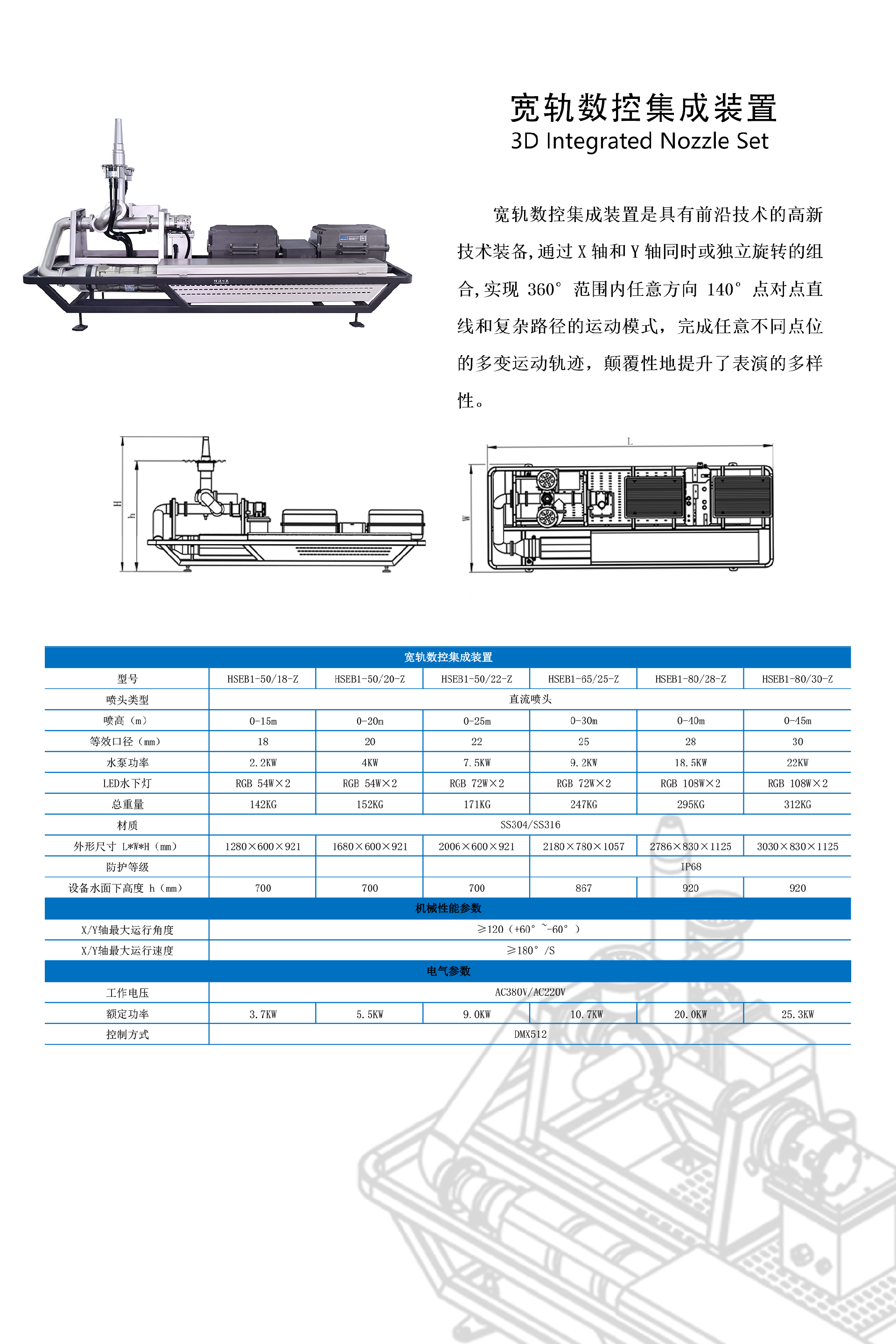 宽轨数控集成装置.jpg.png